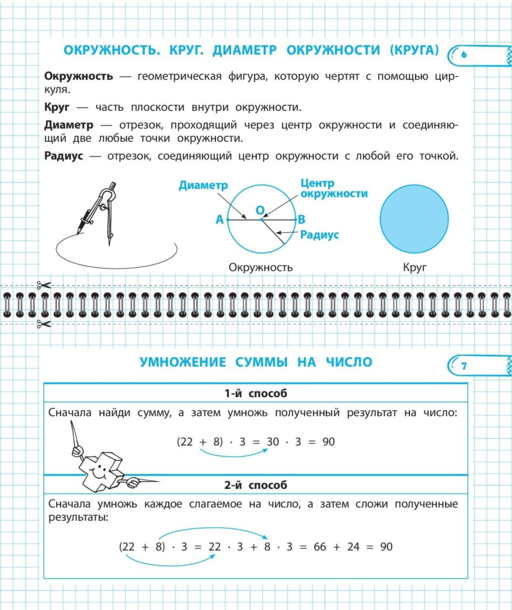Все правила математики и русского языка. 3 класс