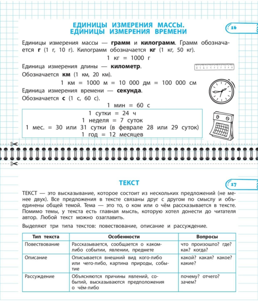 Все правила математики и русского языка. 3 класс