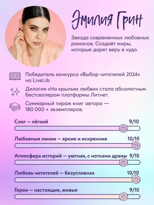Леди и Бродяга