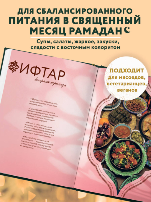 Рамадан. Рецепты для ифтара и сухура