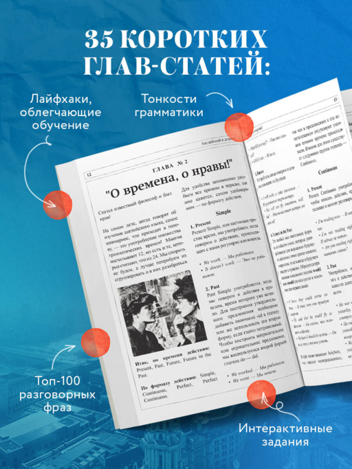 Английский в деталях. Изучаем тонкости языка с @VeryEnglish!