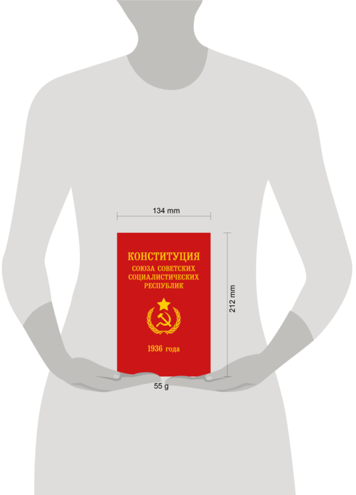 Конституция СССР 1936 года