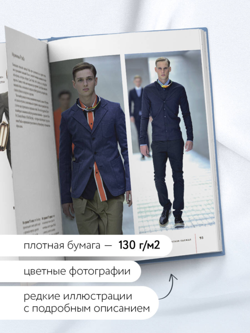 PRADA. История модного дома