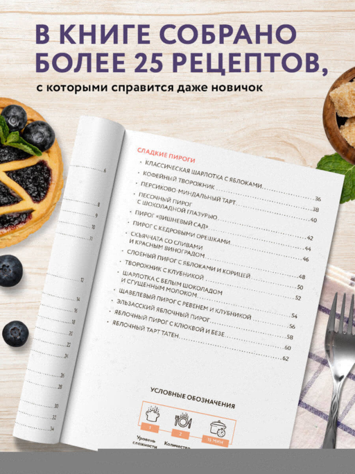 Готовим пироги. Сборник лучших рецептов
