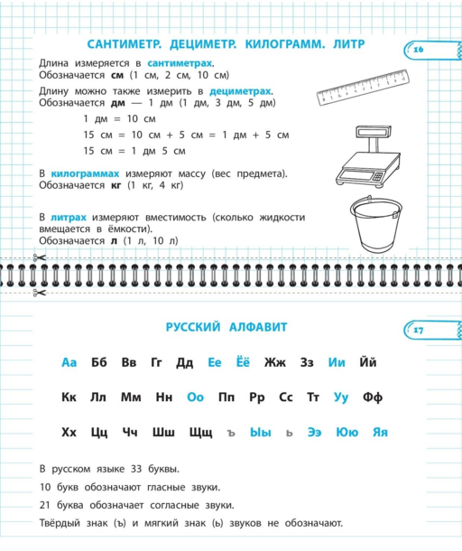 Все правила математики и русского языка. 1 класс